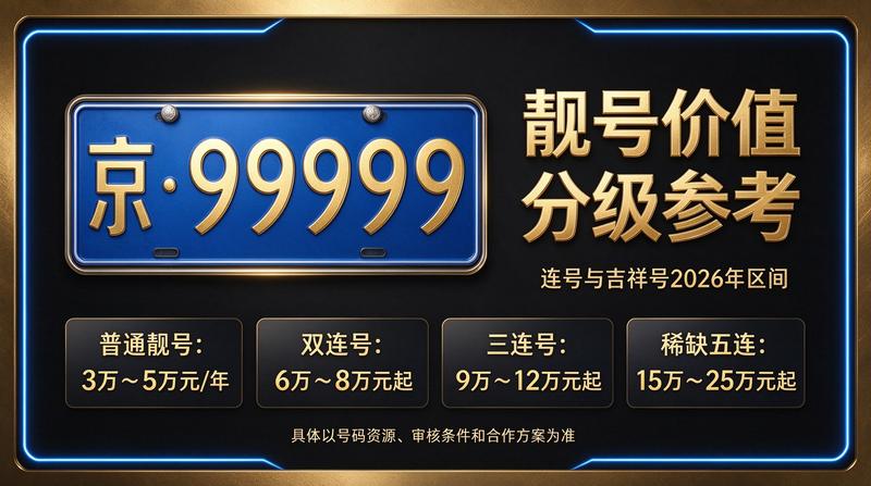 北京京牌租赁业务团队办公环境